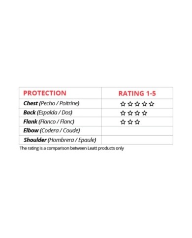 Leatt Plastron 4.5 noir 2XL