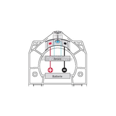 SW-MOTECH Anello superiore elettrico