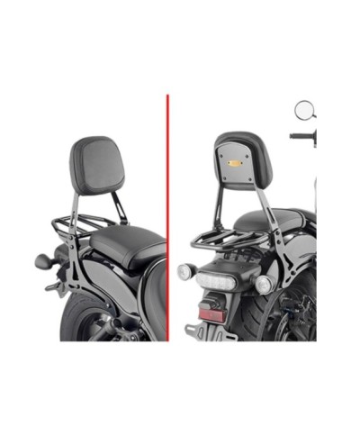 GIVI Dossier
