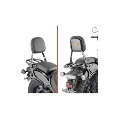 GIVI Dossier