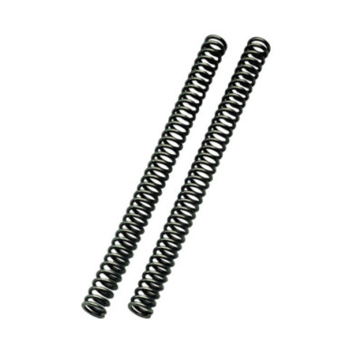 Öhlins Cartridge Kit FKA Adventure